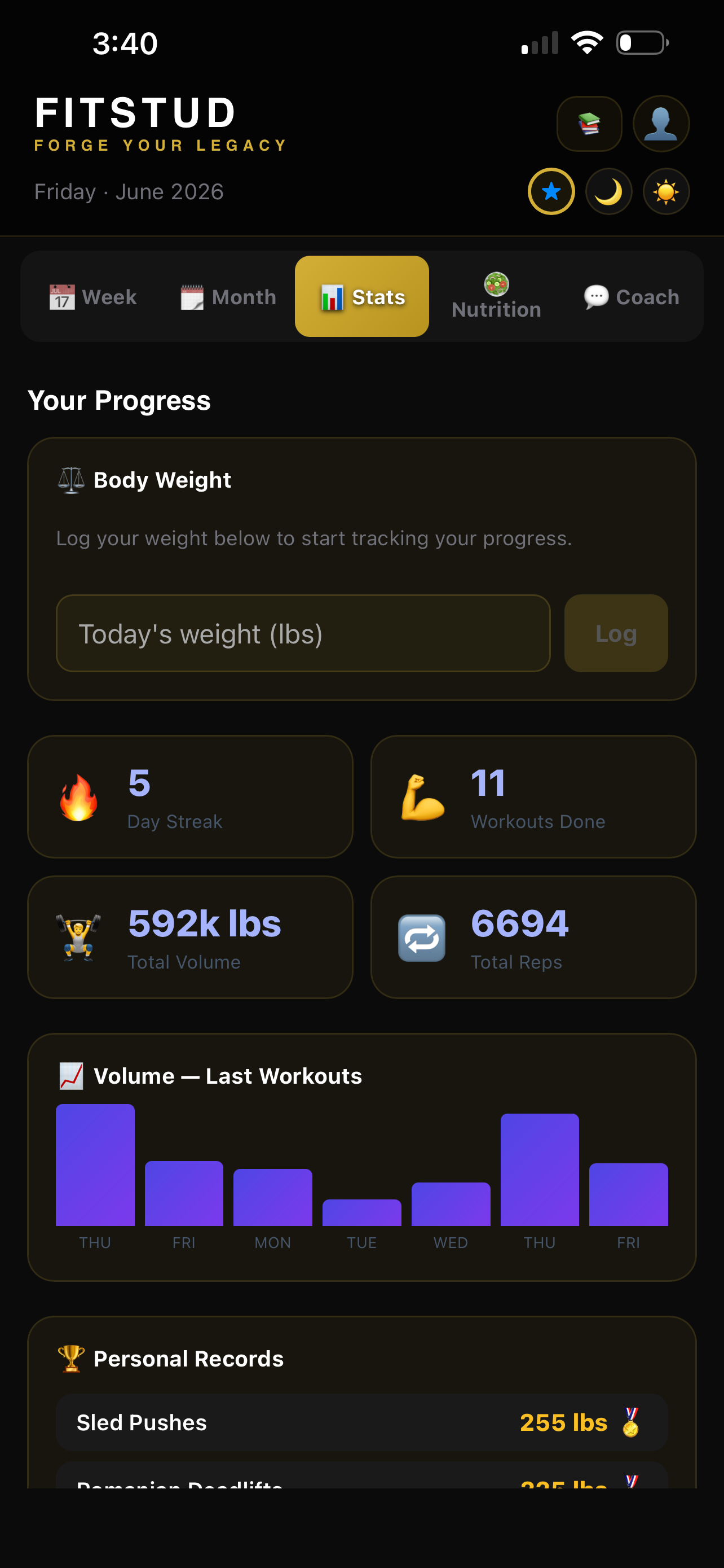 FitStud client app stats screen with day streak, total volume, and a volume chart